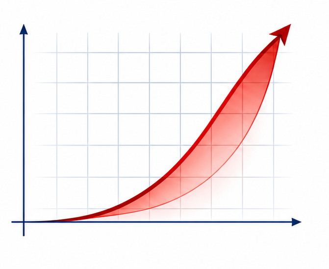 Non-Linear microfoundation